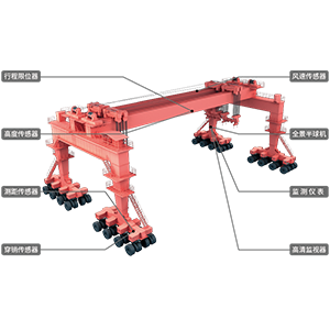 通用門式起重機